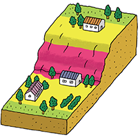 急傾斜地の崩壊